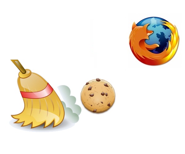 Clear Firefox Cookies