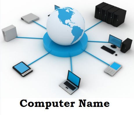 Computer Name