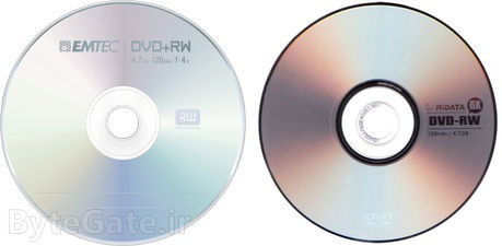 دی وی دی DVD