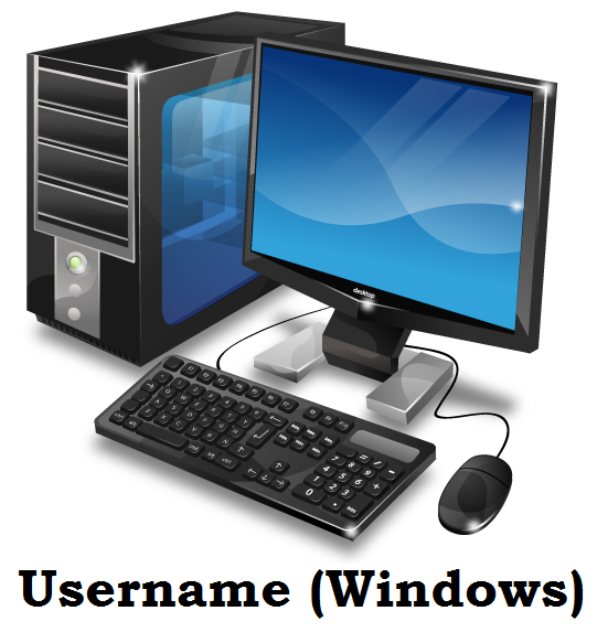 Finding Windows Username
